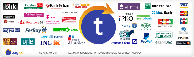 Formy płatności